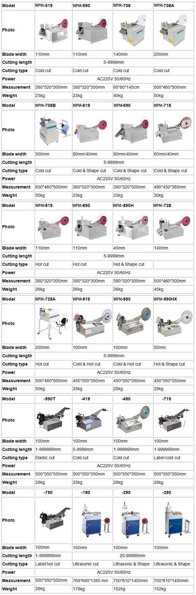 橡皮筋切割机， 松紧带冷切机， 布带切割机